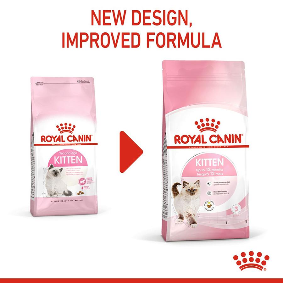 Royal Canin Kitten Dry Cat Food - 10kg