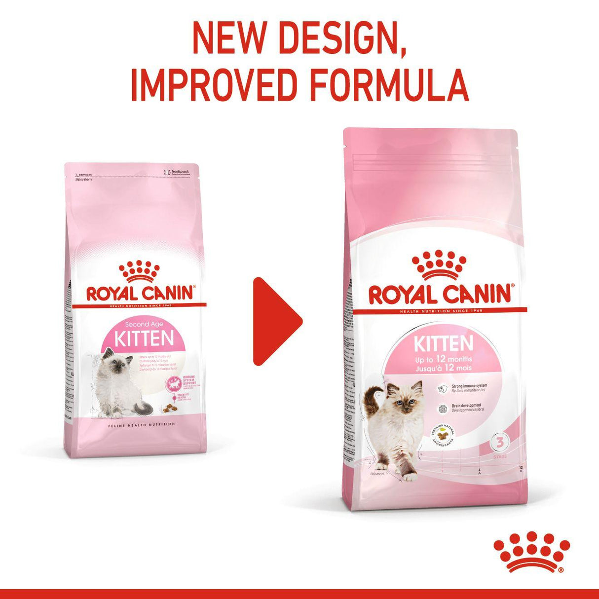 Royal Canin Kitten Dry Cat Food - 400G