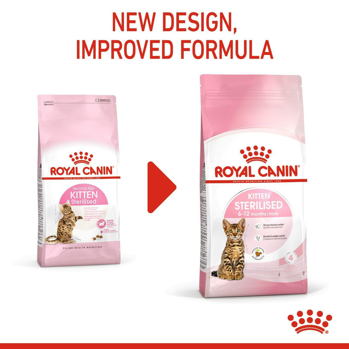 Royal Canin Kitten Sterilised Dry Cat Food - 3.5kg