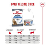 Royal Canin Light Airlift Mousse Adult Wet Cat Food 12 x 85g