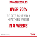 Royal Canin Light Weight Care Dry Adult Cat Food - 400g