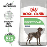 Royal Canin Maxi Digestive Care Dry Dog Food - 12kg