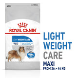 Royal Canin Maxi Giant Dry Dog Food