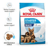 Royal Canin Maxi Giant Dry Dog Food