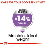 Royal Canin Maxi Sterilised Dry Dog Food - 12kg