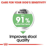 Royal Canin Medium Digestive Care Dry Adult Dog Food - 12kg