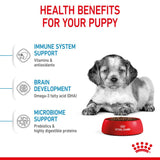 Royal Canin Medium Puppy Dry Dog Food - 15kg