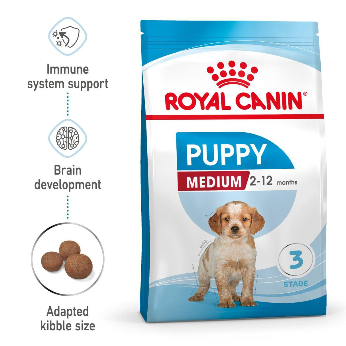 Royal Canin Medium Puppy Dry Dog Food - 3kg