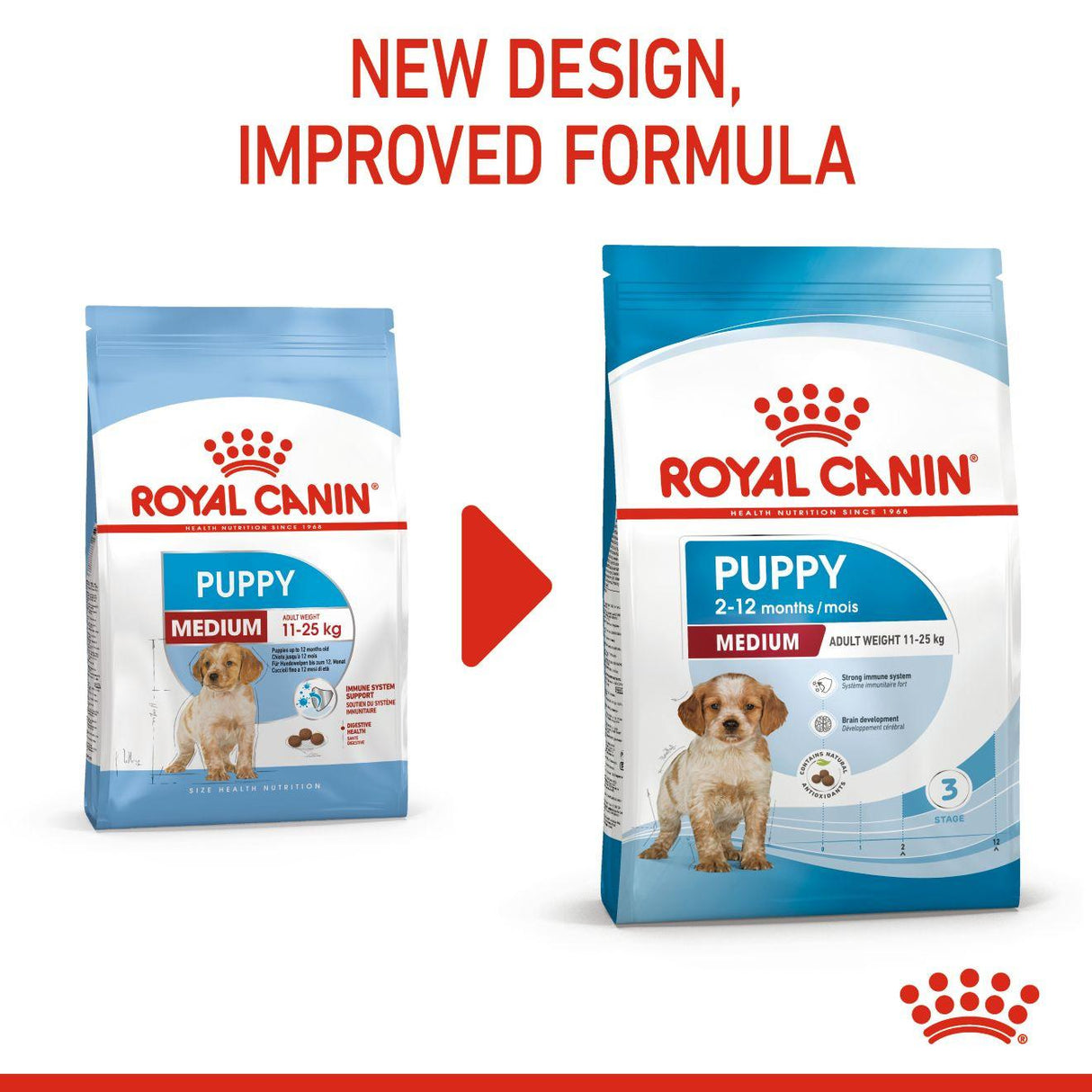 Royal Canin Medium Puppy Dry Dog Food - 3kg