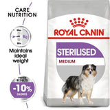 Royal Canin Medium Sterilised Care Adult Dry Dog Food- 12kg
