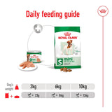 Royal Canin Mini Adult Wet Dog Food Chunks In Loaf - 12 x 195g