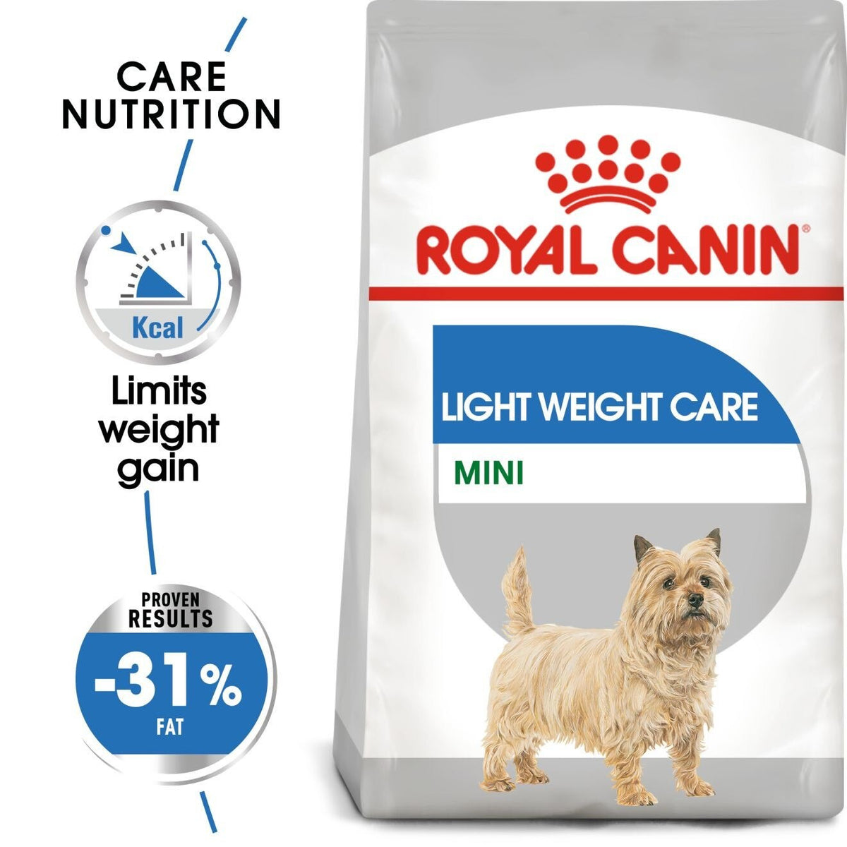 Royal Canin Mini Breed Dry Dog Food