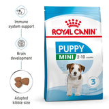 Royal Canin Mini Puppy Dry Dog Food - 2kg