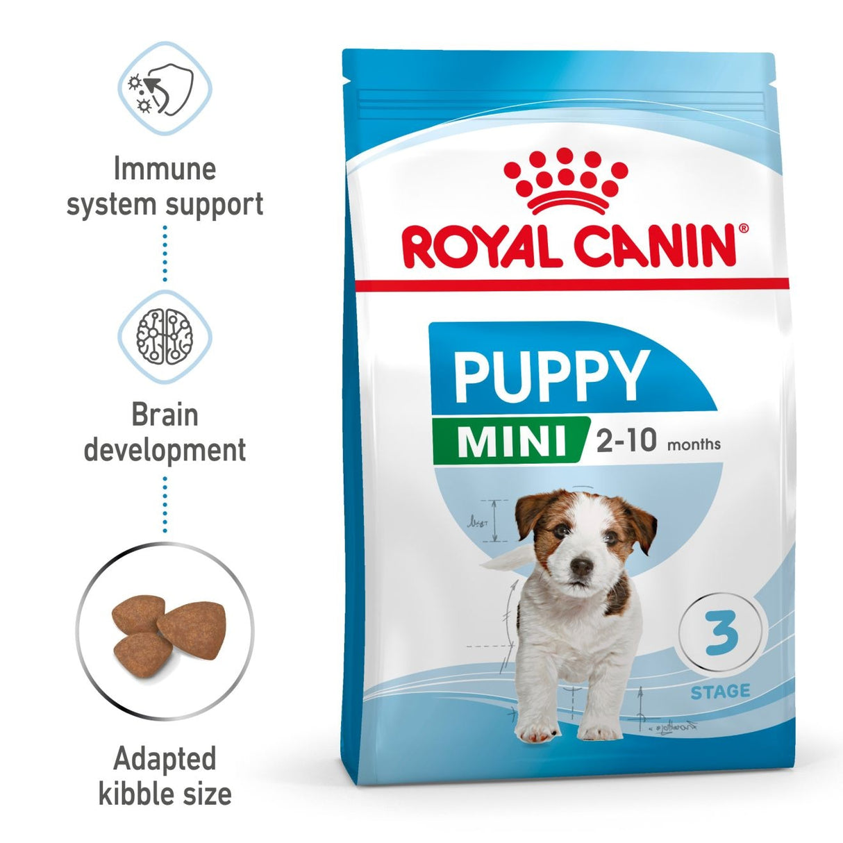 Royal Canin Mini Puppy Dry Dog Food - 800g