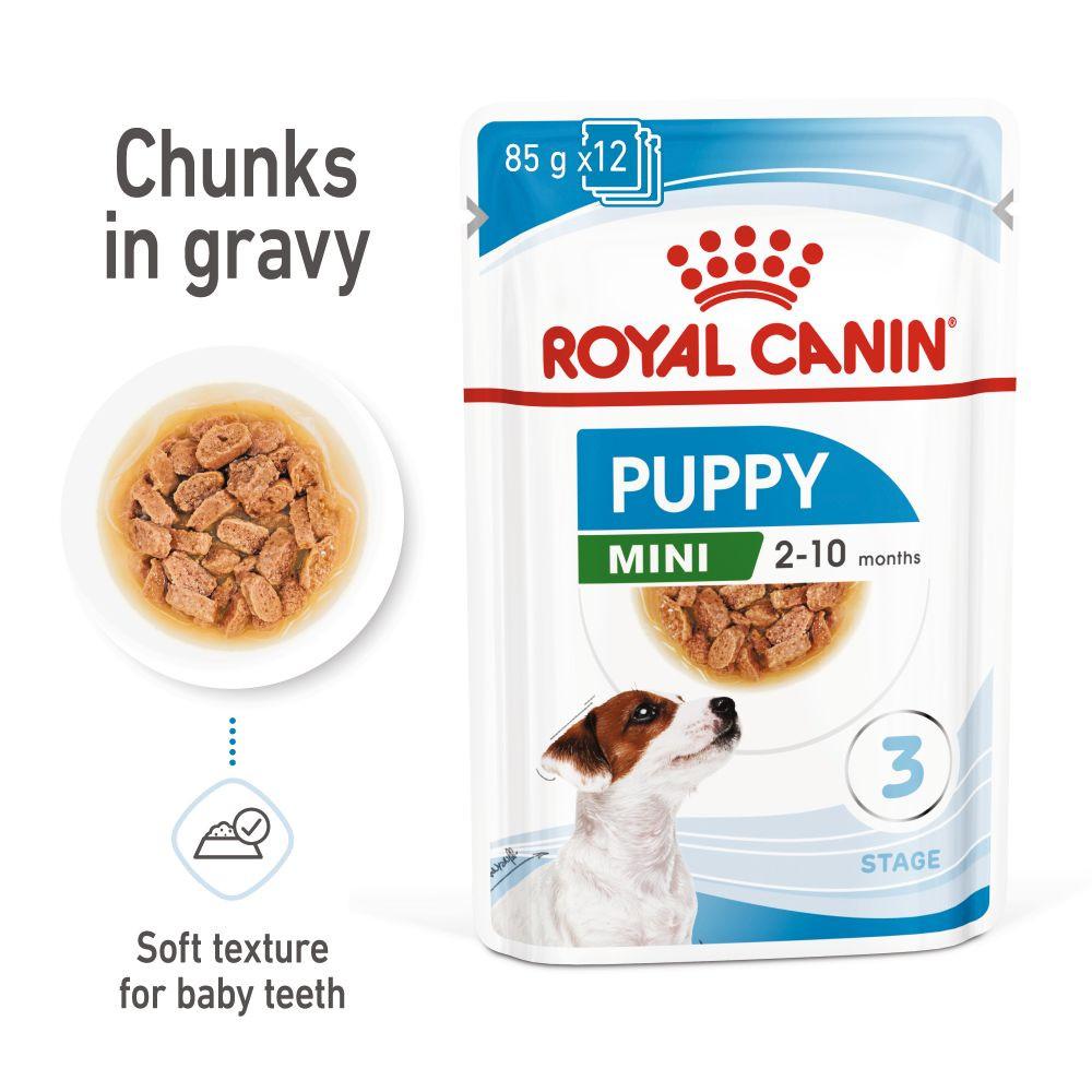 Royal Canin Mini Puppy Wet Dog Food In Gravy - 12 x 85g