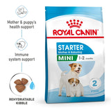 Royal Canin Mini Starter Mother & Baby Dog Food - 4kg