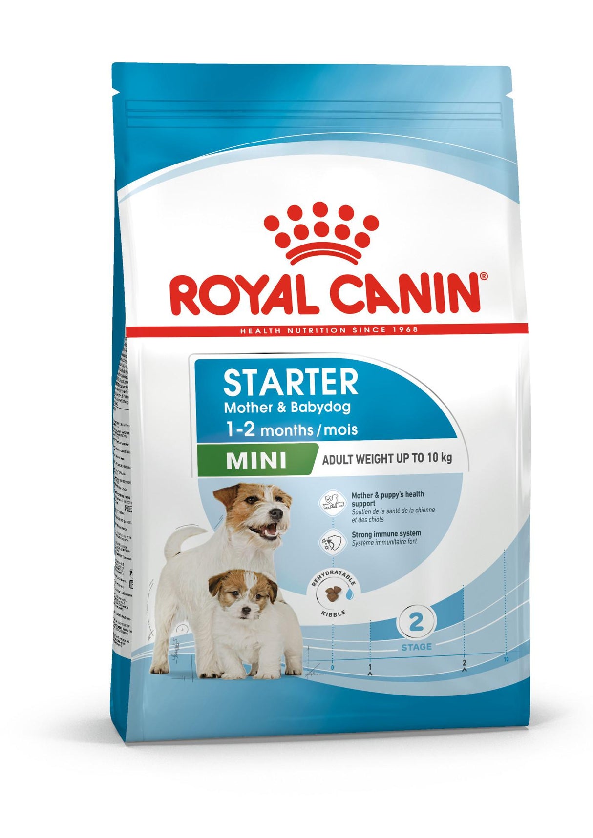 Royal Canin Mini Starter Mother & Baby Dog Food - 4kg