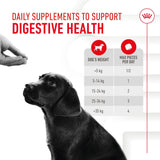Royal Canin Puppy Supplement for Immunity & Digestion Soft Chews - 100g