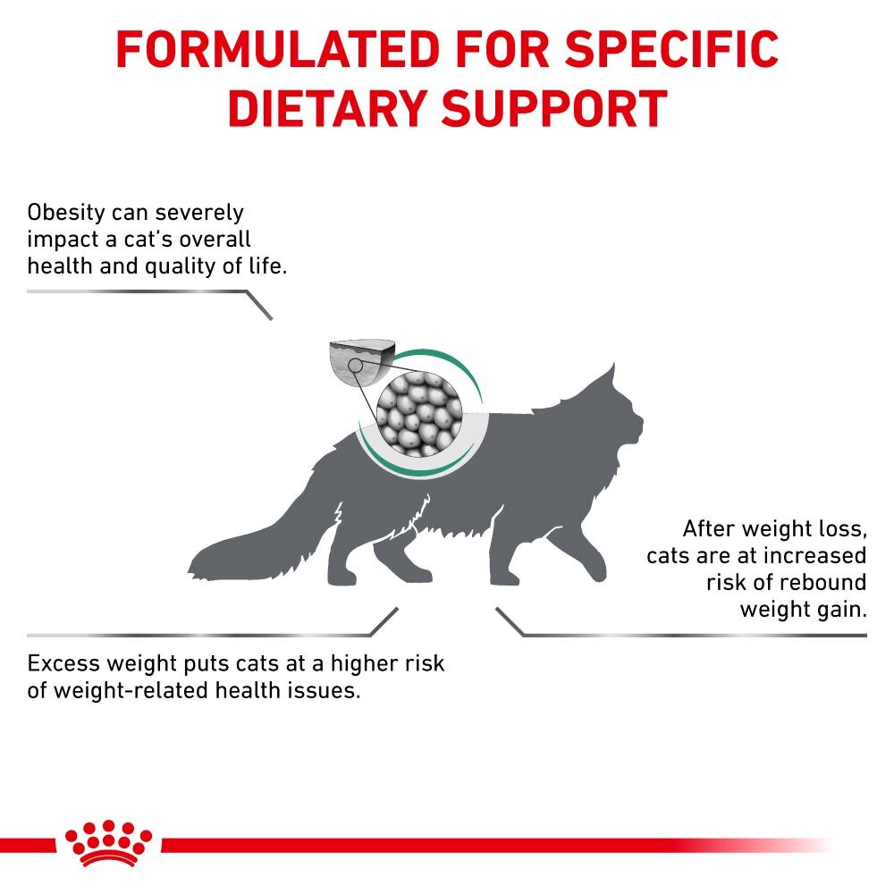 Royal Canin Satiety Weight Management Adult Dry Cat Food - 3.5kg