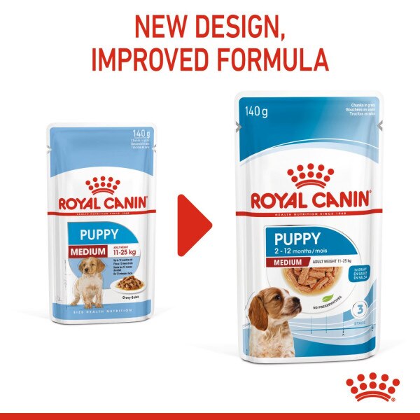 Royal Canin Medium Puppy Wet Dog Food Pouches - 40 x 140g