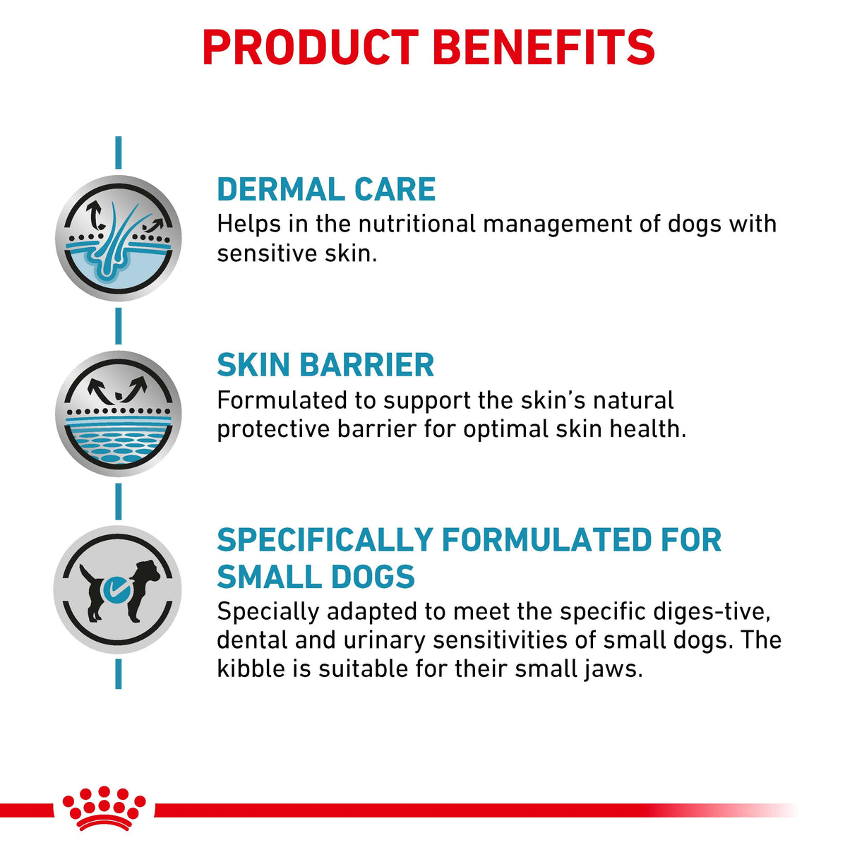 Royal Canin Skin Care Small Dog Adult Dry Dog Food - 2Kg