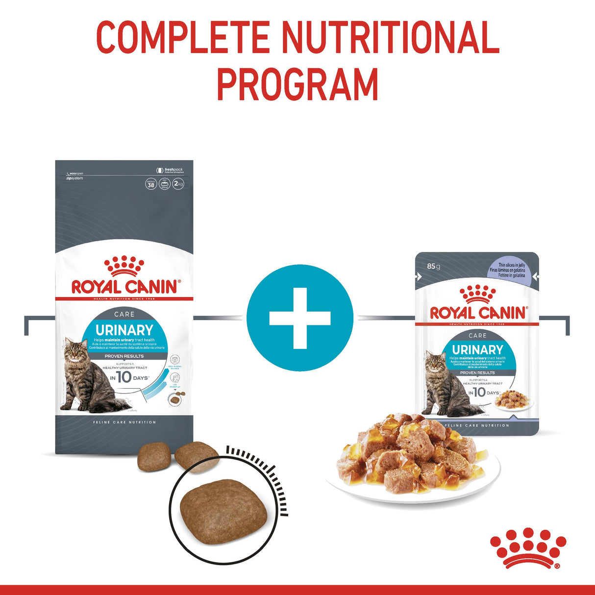 Royal Canin Urinary Care Wet Cat Food In Jelly - 12x85g