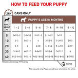 Royal Canin Gastrointestinal Puppy Ultra-Soft Mousse Wet Dog Food Tins -12 x 195g