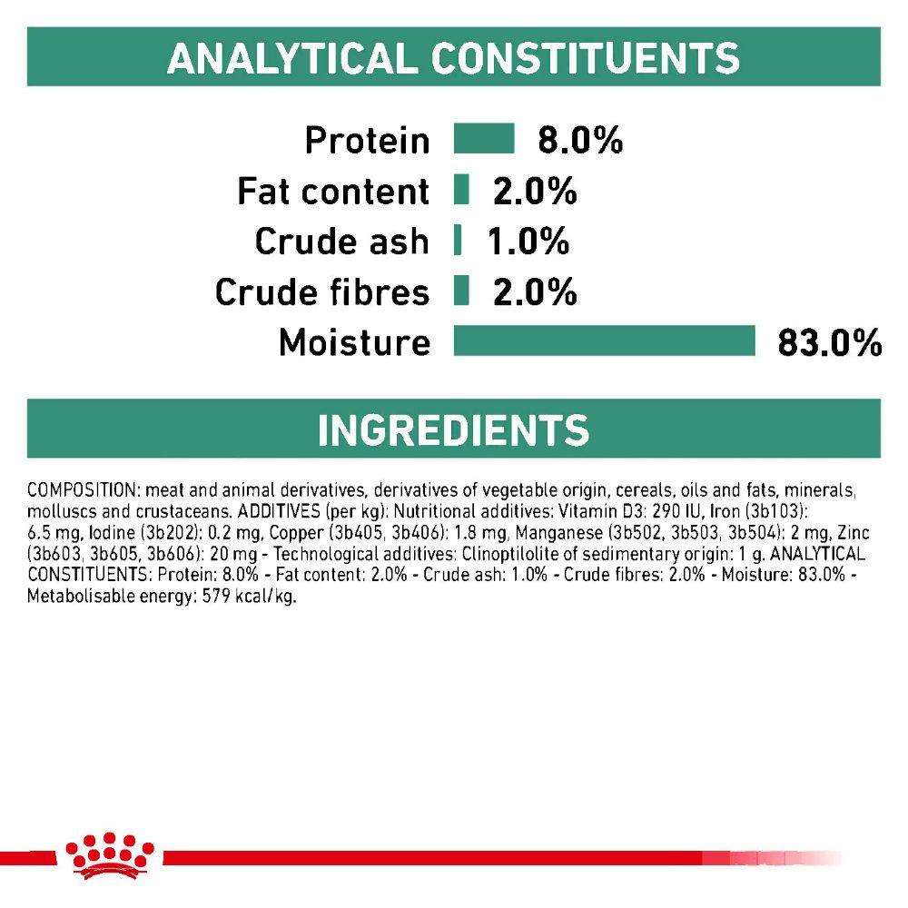 Royal Canin Satiety Weight Management Loaf Adult Wet Dog Food - 12 x 410g