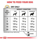 Royal Canin Urinary S/O Ageing 7+ Adult Dry Dog Food - 8kg