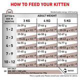 Royal Canin Gastrointestinal Kitten Dry Cat Food - 2kg