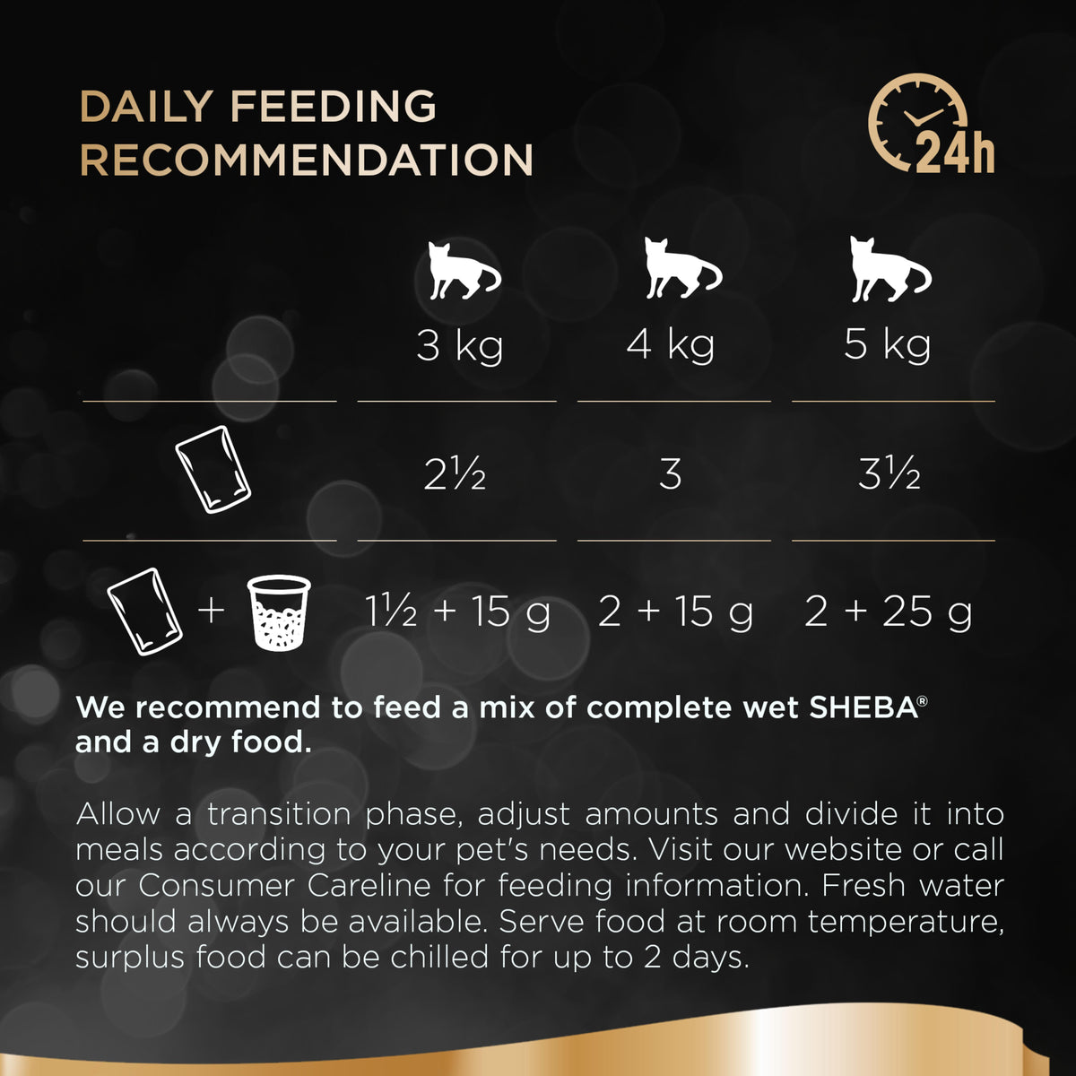 Sheba Select Slices Poultry Collection in Gravy Wet Cat Food Pouches - 40 x 85g