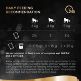 Sheba Select Slices Poultry Collection in Gravy Wet Cat Food Pouches - 40 x 85g