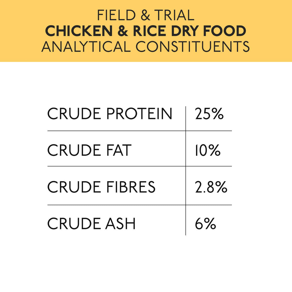 Skinner's Field & Trial Chicken & Rice Hypoallergenic Dry Dog Food - 2.5kg