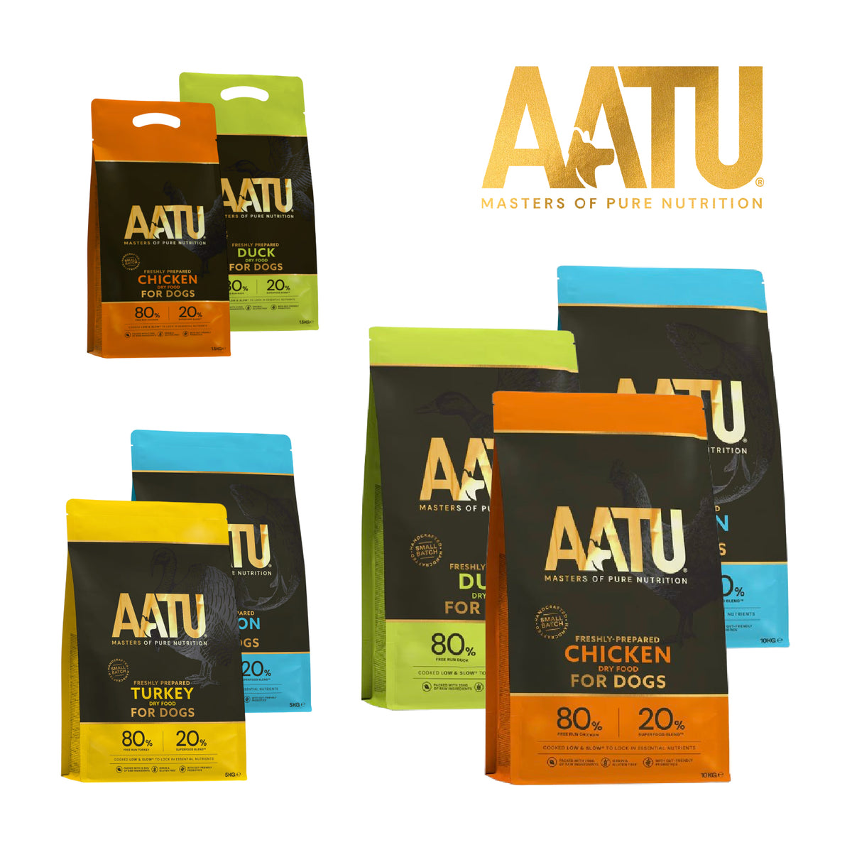 AATU 80/20 Grain Free Dry Dog Food – Natural Recipes