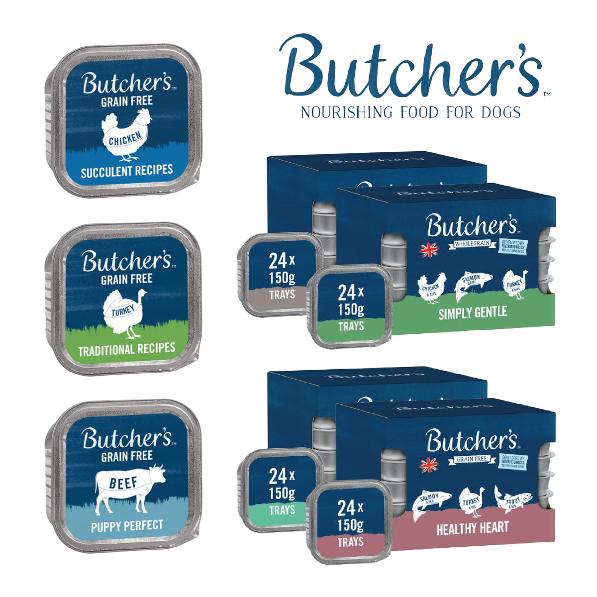 Butcher’s Wet Dog Trays – Healthy Recipe Selection